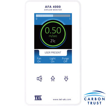 Fume Cupboard Airflow Monitoring: The AFA4000 Explained